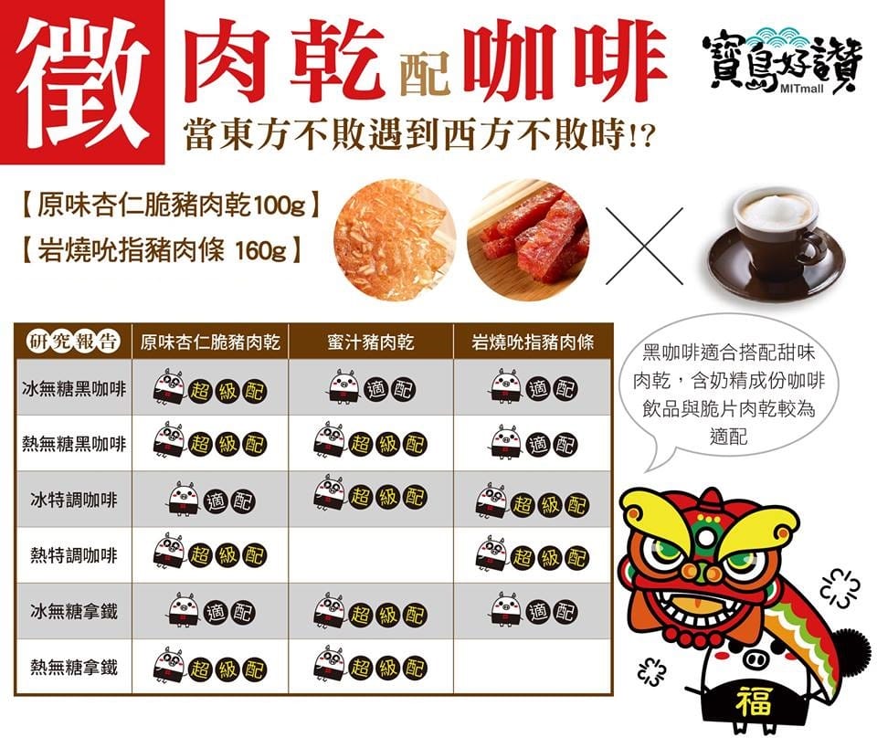 軒記 台灣肉乾王✤原味杏仁脆豬肉乾✤岩燒吮指豬肉條✤肉乾✤年節送禮✤企業送禮✤過年禮盒✤過年禮盒推薦✤春節伴手禮✤彰化 伴手禮✤寶島好讚 MITmall