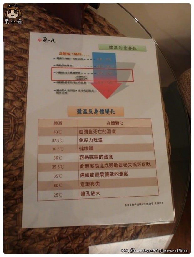 湯之花♥春季養生艾草淨腹♥熱艾小肚肚♥南京店♥湯之花岩盤浴♥岩盤浴♥Massage 湯之花♥春季養生艾草淨腹♥熱艾小肚肚♥南京店♥湯之花岩盤浴♥岩盤浴♥Massage