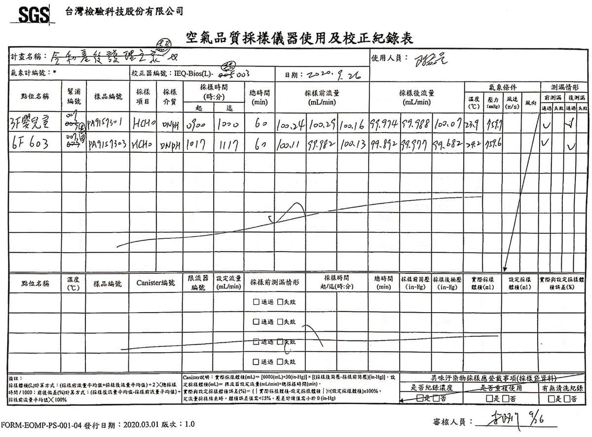 令和產後護理之家║懷孕育兒║2020新開幕台北獨棟月子中心║台北市中正區月子中心║大安區月子中心║內湖月子中心║信義區月子中心║捷運東門站║永康街║環球敦品║愛兒麗 令和產後護理之家║懷孕育兒║2020新開幕台北獨棟月子中心║台北市中正區月子中心║大安區月子中心║內湖月子中心║信義區月子中心║捷運東門站║永康街║環球敦品║愛兒麗