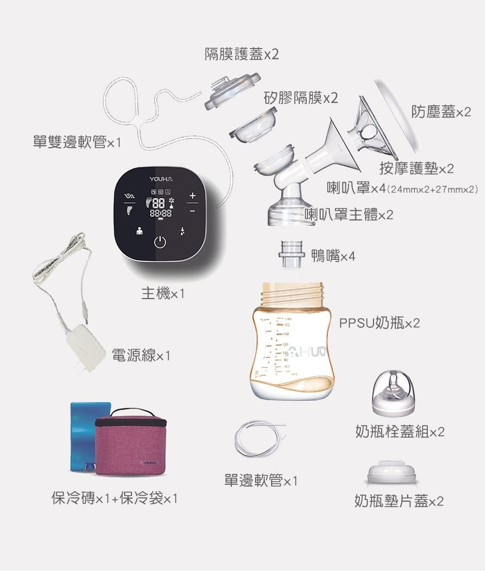 懷孕育兒║優合Youha The ONE 智慧型雙邊電動吸乳器║優捷 Express Cups 免手持真空集乳杯║育兒生活║哺乳║擠奶人生║哺乳媽媽║親餵║手動吸乳器║我