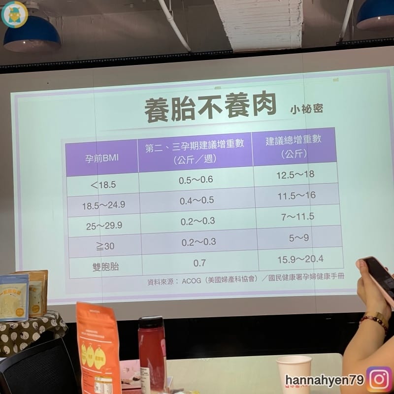 育兒好夥伴_呵護寶寶每口營養_媽媽教室心得