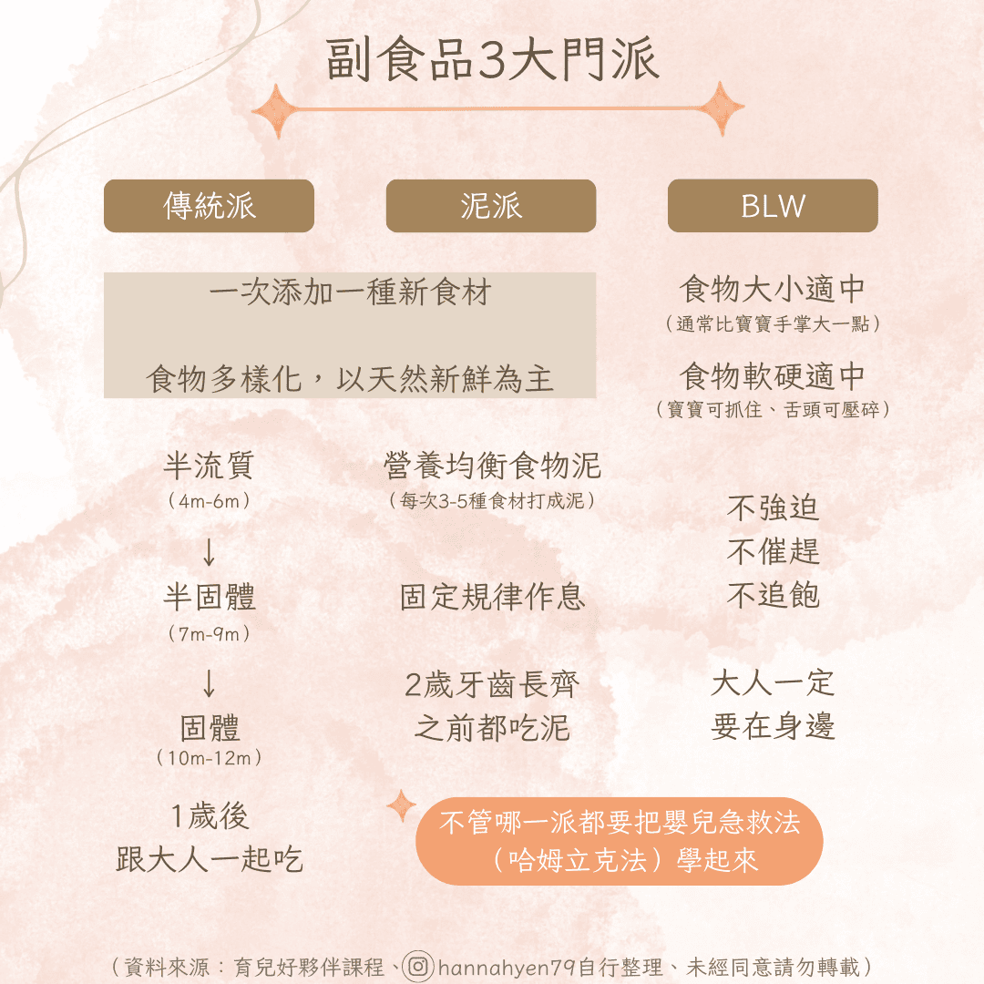 育兒好夥伴_呵護寶寶每口營養_媽媽教室心得
