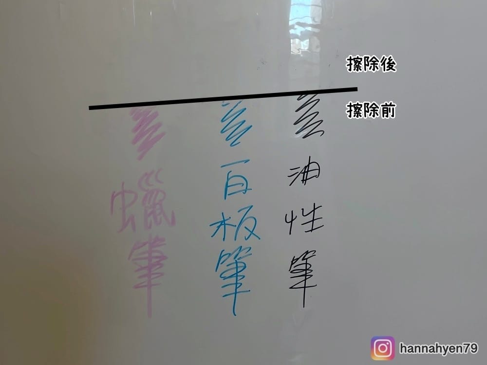 3M Post-it 不挑筆白板貼|塗鴉、學習、親子互動一次滿足! 3M Post-it 不挑筆白板貼|塗鴉、學習、親子互動一次滿足!