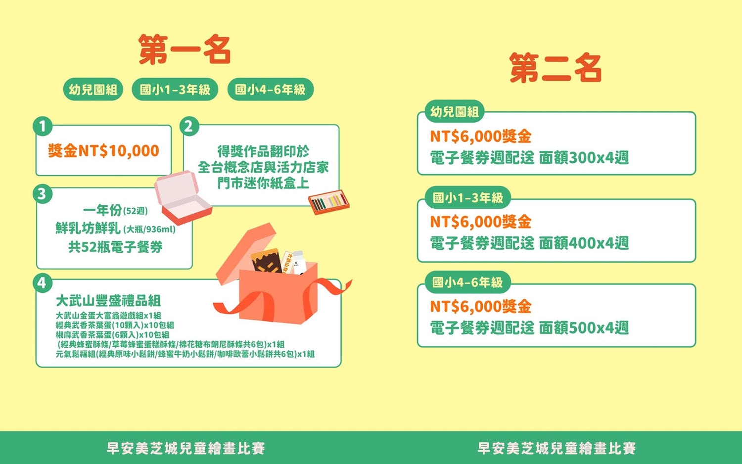 帶孩子吃早餐順便畫畫!2026早安美芝城兒童節活動完整分享 - 第9張圖 帶孩子吃早餐順便畫畫!2026早安美芝城兒童節活動完整分享