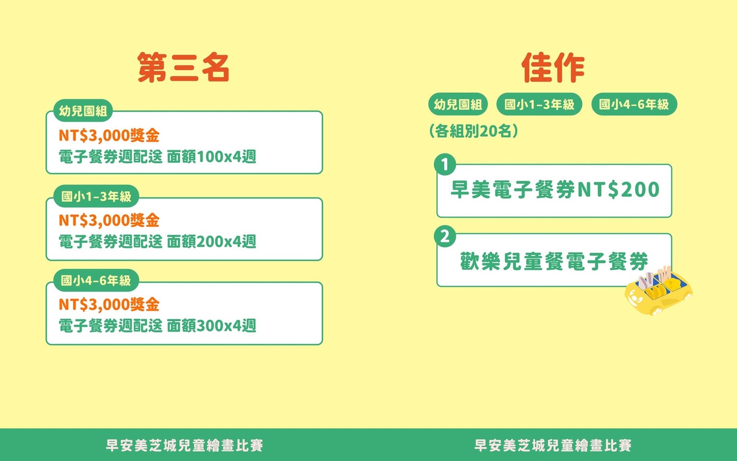 帶孩子吃早餐順便畫畫!2026早安美芝城兒童節活動完整分享 - 第10張圖 帶孩子吃早餐順便畫畫!2026早安美芝城兒童節活動完整分享