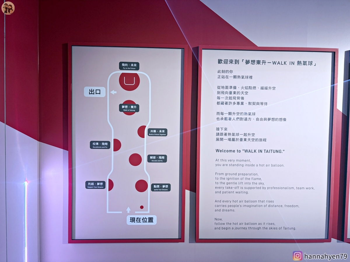 2026台東博覽會景點推薦｜夢想東升－WALK IN熱氣球，台東室內親子景點＋吉伊卡哇熱氣球嘉年華攻略
