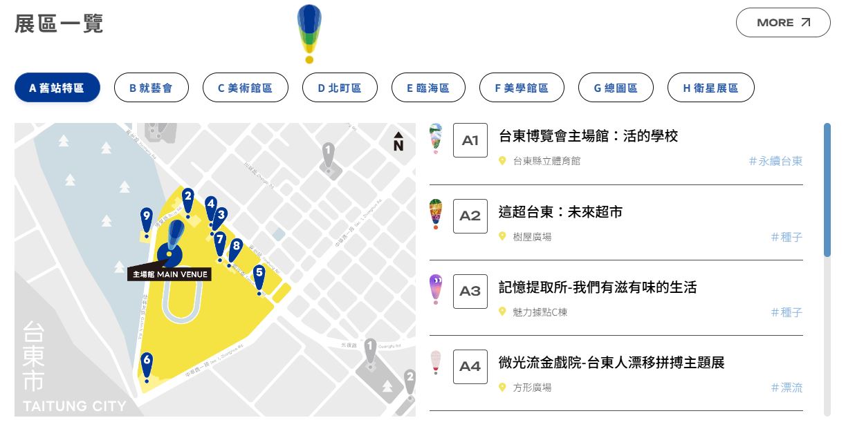 2026台東博覽會景點推薦｜夢想東升－WALK IN熱氣球，台東室內親子景點＋吉伊卡哇熱氣球嘉年華攻略